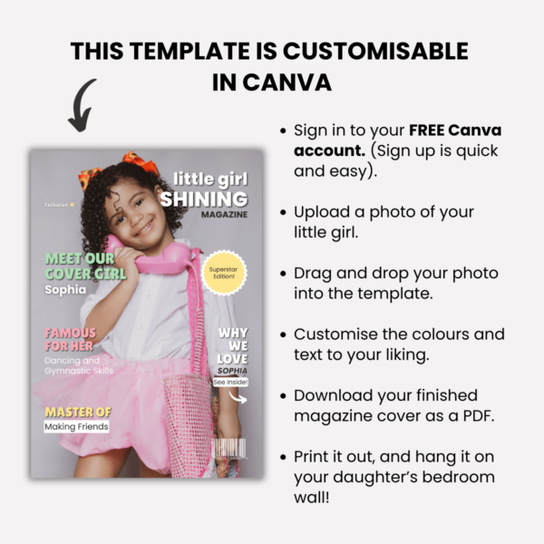 Magazine Cover Templates (Fully Customisable in Canva) - Image 3